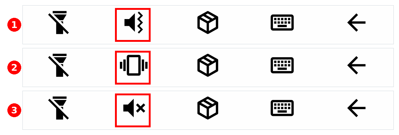 The sound button's three states in sequence, the button boxed