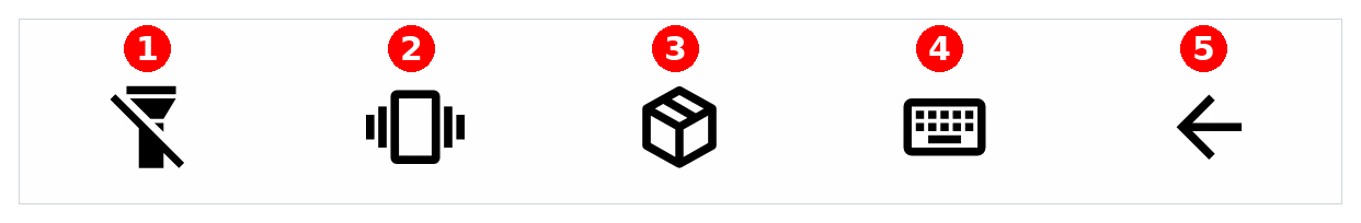 The five camera toolbar controls, numbered left to right