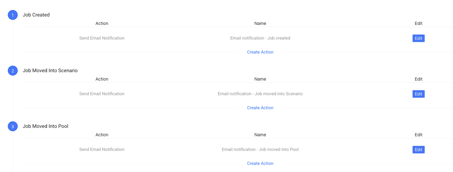 Events & Actions page