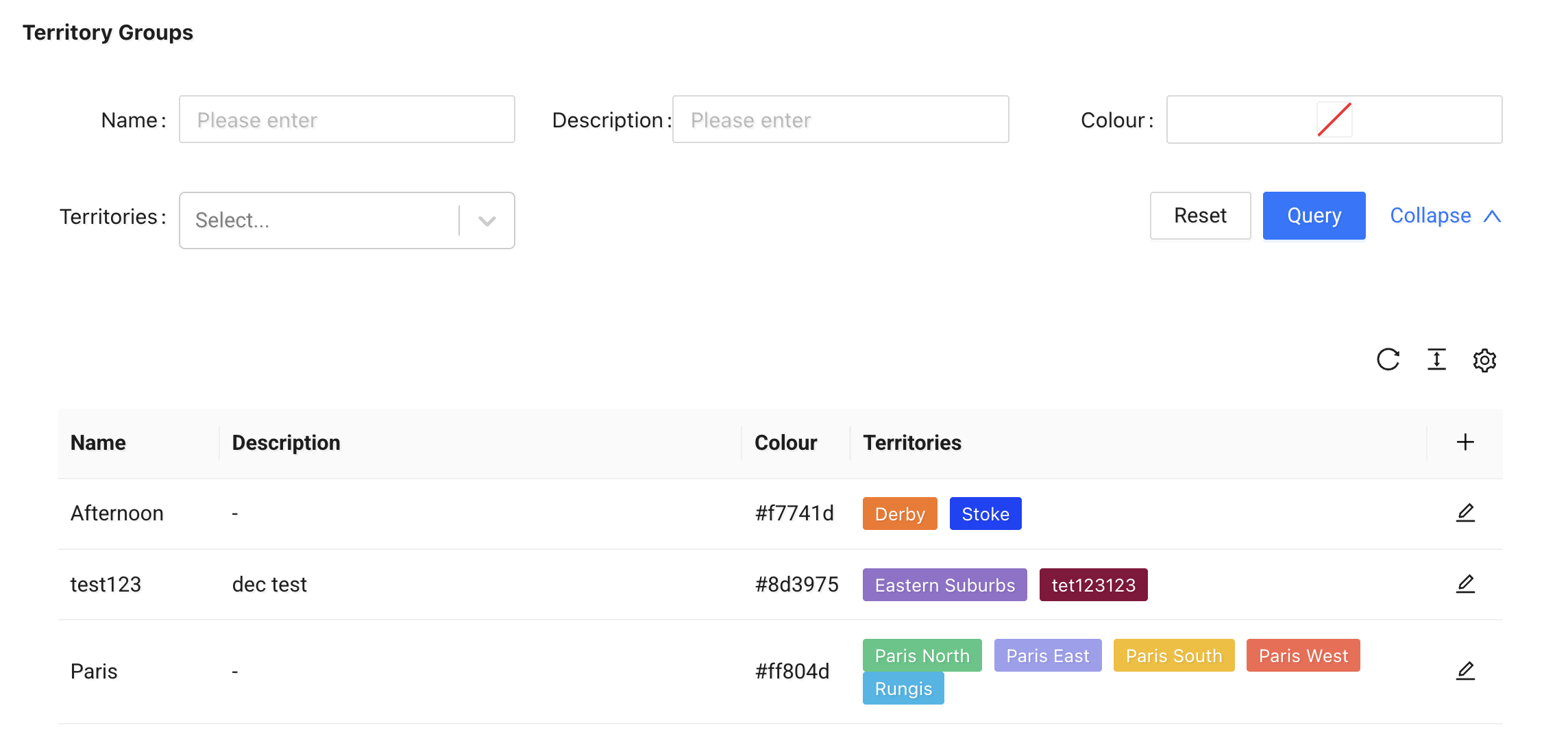 Territories page – Territory Groups section
