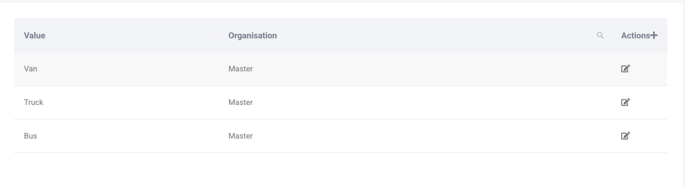 Vehicle Categories list page